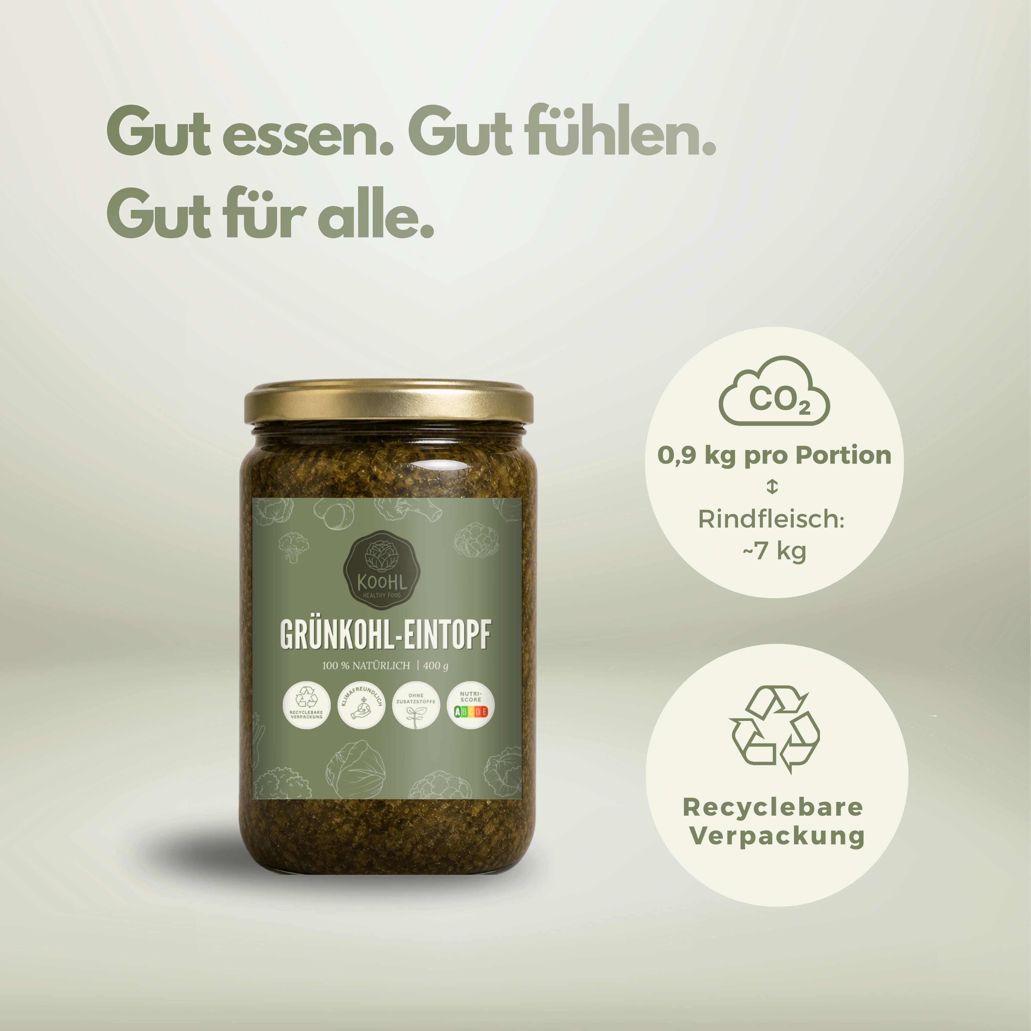 CO₂-Abdruck des Koohl Grünkohl-Eintopfs – 0,9 kg pro Portion